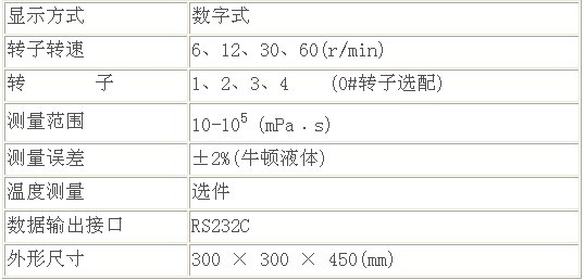 數顯粘度計基本參數