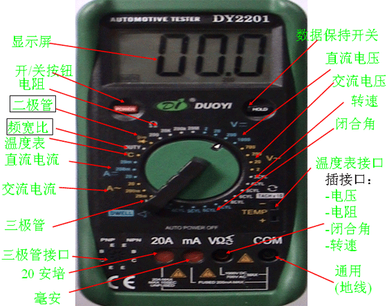 數(shù)字式萬(wàn)用表電阻檢測(cè)