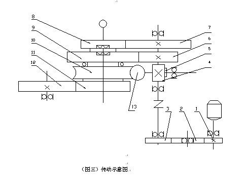 標準光源對色燈箱